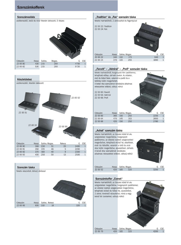 haupa elektronikai szerszámtáskák9.jpg